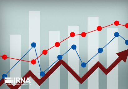 رشد و توسعه اقتصاد قم در سایه نوگرایی محقق می‌شود